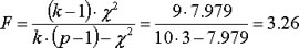 Conover F statistic for Friedman test
