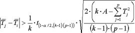formula post-hoc analysis for Friedman test